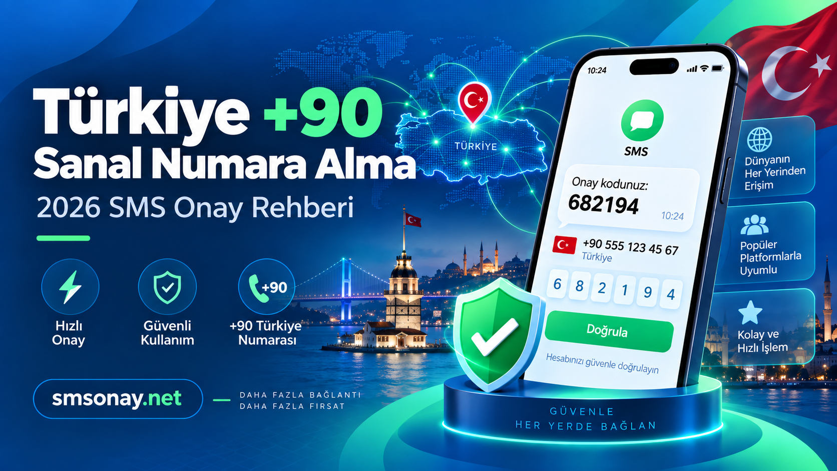 Türkiye +90 Sanal Numara Alma: 2026 SMS Onay Rehberi