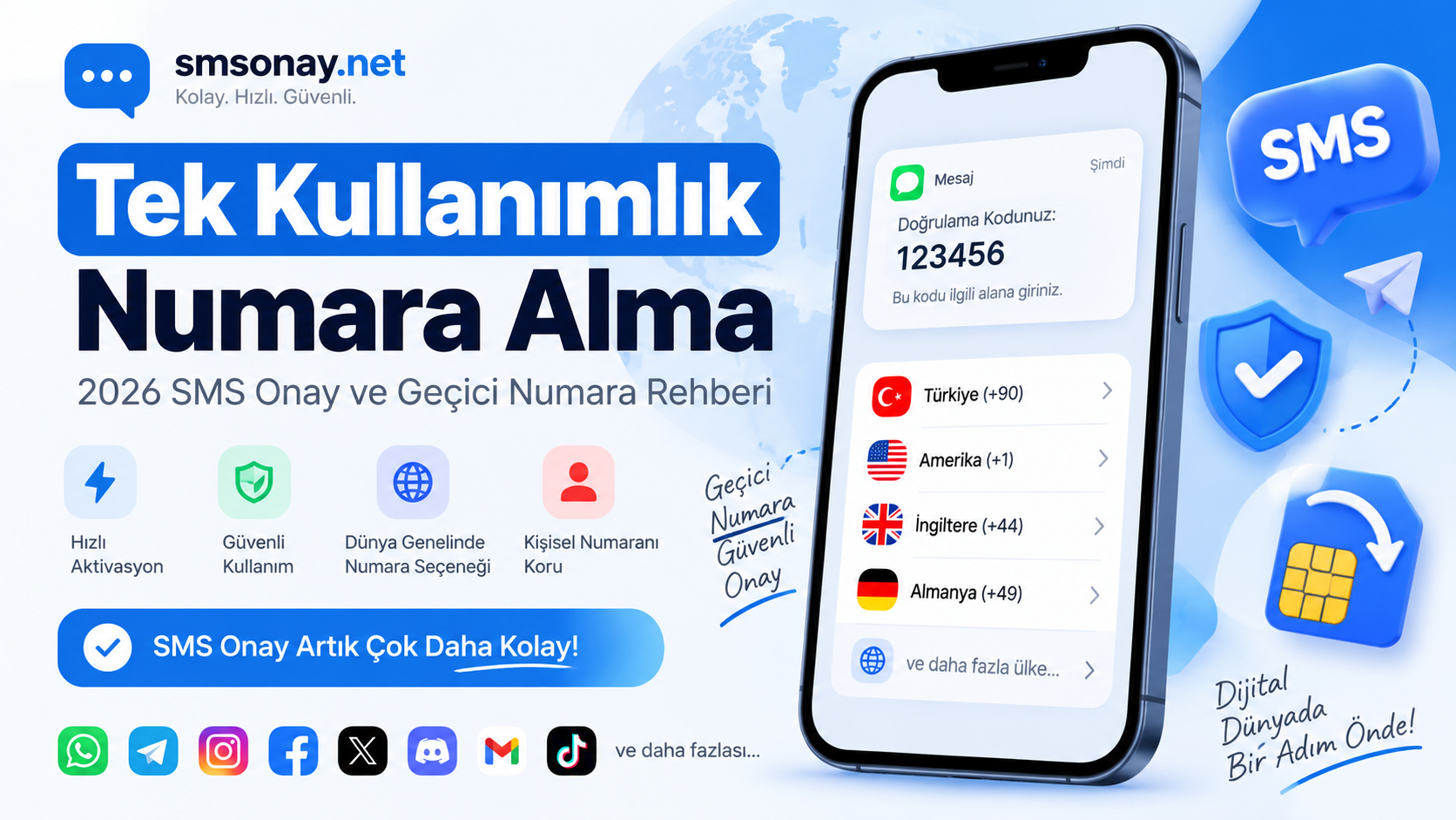 Tek Kullanımlık Numara Alma ve SMS Onay 2026 | smsonay.net