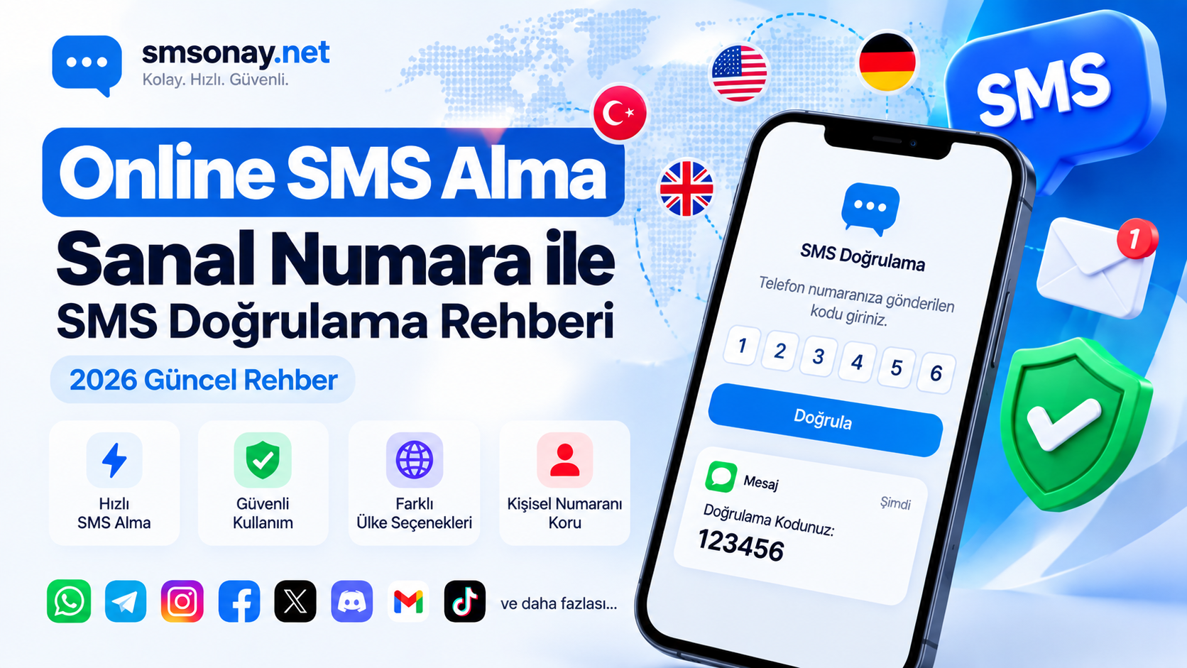 Online SMS Alma: 2026 Sanal Numara ile SMS Doğrulama Rehberi
