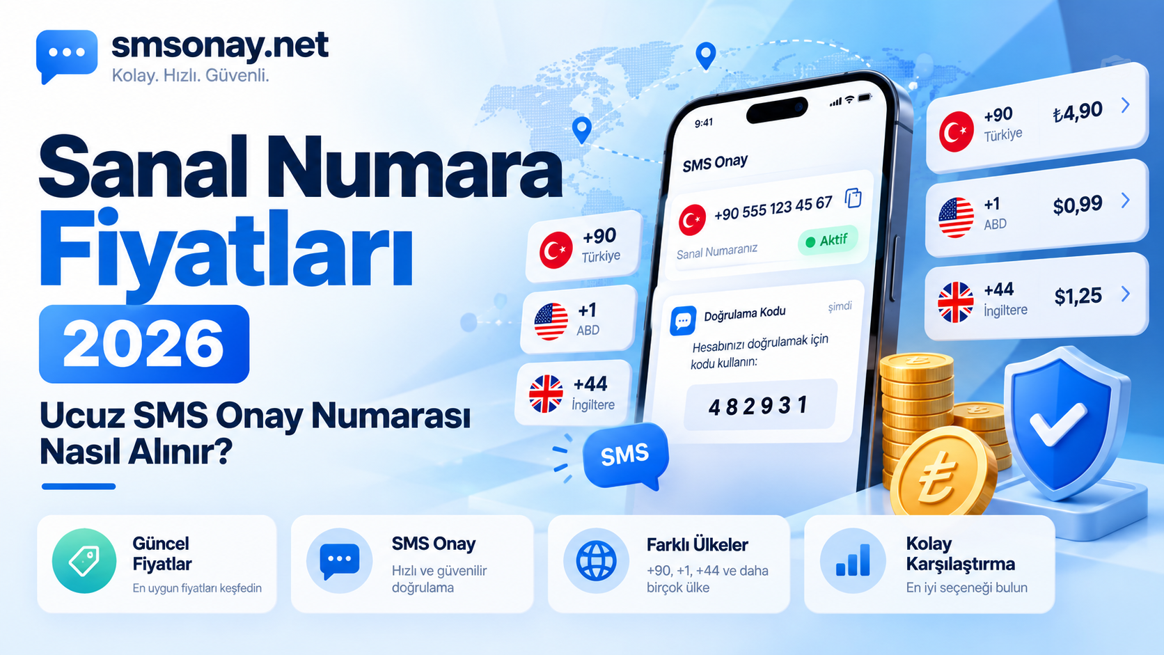 Sanal Numara Fiyatları 2026: Ucuz SMS Onay Numarası Nasıl Alınır?